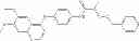 Fig. 131 - C-Met Modulators and Method of Use