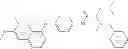 Fig. 141 - C-Met Modulators and Method of Use
