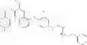 Fig. 145 - C-Met Modulators and Method of Use