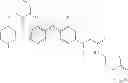 Fig. 182 - C-Met Modulators and Method of Use