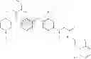 Fig. 196 - C-Met Modulators and Method of Use
