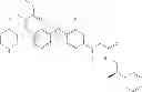 Fig. 197 - C-Met Modulators and Method of Use