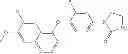 Fig. 25 - C-Met Modulators and Method of Use