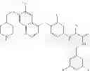 Fig. 252 - C-Met Modulators and Method of Use