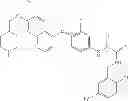 Fig. 253 - C-Met Modulators and Method of Use