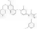 Fig. 258 - C-Met Modulators and Method of Use