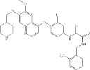 Fig. 261 - C-Met Modulators and Method of Use
