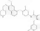 Fig. 262 - C-Met Modulators and Method of Use