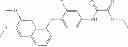 Fig. 28 - C-Met Modulators and Method of Use