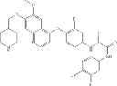 Fig. 280 - C-Met Modulators and Method of Use