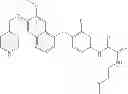 Fig. 282 - C-Met Modulators and Method of Use