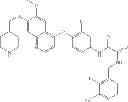 Fig. 296 - C-Met Modulators and Method of Use