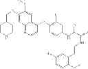 Fig. 299 - C-Met Modulators and Method of Use