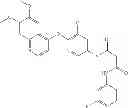 Fig. 307 - C-Met Modulators and Method of Use
