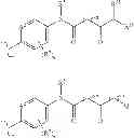Fig. 321 - C-Met Modulators and Method of Use