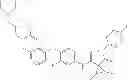 Fig. 428 - C-Met Modulators and Method of Use