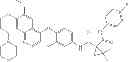 Fig. 429 - C-Met Modulators and Method of Use