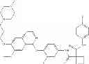 Fig. 433 - C-Met Modulators and Method of Use