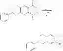 Fig. 481 - C-Met Modulators and Method of Use