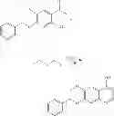 Fig. 482 - C-Met Modulators and Method of Use