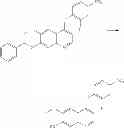 Fig. 484 - C-Met Modulators and Method of Use