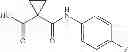 Fig. 504 - C-Met Modulators and Method of Use