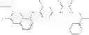 Fig. 85 - C-Met Modulators and Method of Use