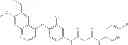 Fig. 91 - C-Met Modulators and Method of Use