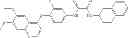 Fig. 92 - C-Met Modulators and Method of Use