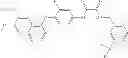 Fig. 98 - C-Met Modulators and Method of Use