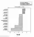 Fig. 10 - EMT SIGNATURES AND PREDICTIVE MARKERS AND METHOD OF USING THE SAME