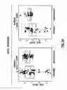 Fig. 14 - EMT SIGNATURES AND PREDICTIVE MARKERS AND METHOD OF USING THE SAME