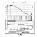Fig. 66 - EMT SIGNATURES AND PREDICTIVE MARKERS AND METHOD OF USING THE SAME