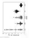 Fig. 84 - EMT SIGNATURES AND PREDICTIVE MARKERS AND METHOD OF USING THE SAME