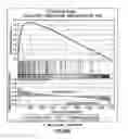 Fig. 86 - EMT SIGNATURES AND PREDICTIVE MARKERS AND METHOD OF USING THE SAME