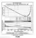 Fig. 87 - EMT SIGNATURES AND PREDICTIVE MARKERS AND METHOD OF USING THE SAME