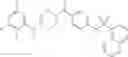 Fig. 197 - Pyruvate kinase activators for use in therapy