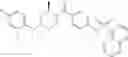 Fig. 210 - Pyruvate kinase activators for use in therapy