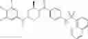 Fig. 71 - Pyruvate kinase activators for use in therapy