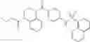 Fig. 79 - Pyruvate kinase activators for use in therapy