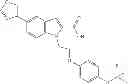 Fig. 131 - Substituted pyrrolo[3,2-c]pyridines as TrkA kinase inhibitors