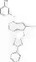 Fig. 87 - Substituted pyrrolo[3,2-c]pyridines as TrkA kinase inhibitors