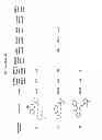 Fig. 04 - COMPOUNDS FOR MODULATING TRPV3 FUNCTION