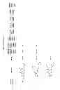 Fig. 08 - COMPOUNDS FOR MODULATING TRPV3 FUNCTION