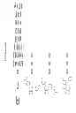 Fig. 12 - COMPOUNDS FOR MODULATING TRPV3 FUNCTION