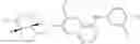 Fig. 83 - Processes for the preparation of substituted quinazolines