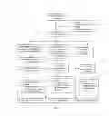 Fig. 06 - NALTREXONE LONG ACTING FORMULATIONS AND METHODS OF USE