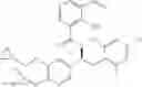 Fig. 191 - Compounds
