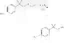 Fig. 201 - MODULATORS OF ATP-BINDING CASSETTE TRANSPORTERS