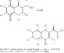 Fig. 83 - MODULATORS OF ATP-BINDING CASSETTE TRANSPORTERS